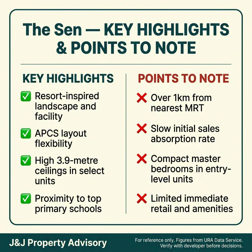 2 key highlights points to note 1