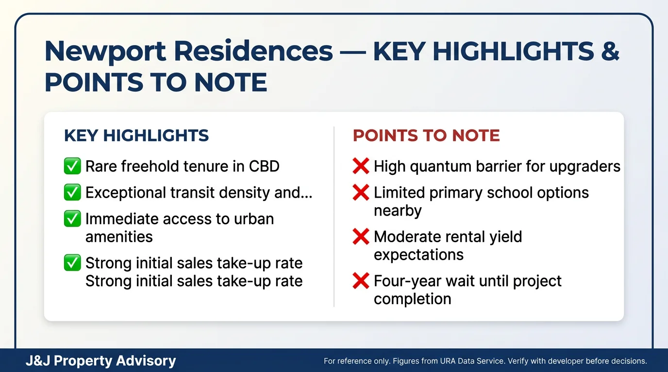 2 key highlights points to note 1 10
