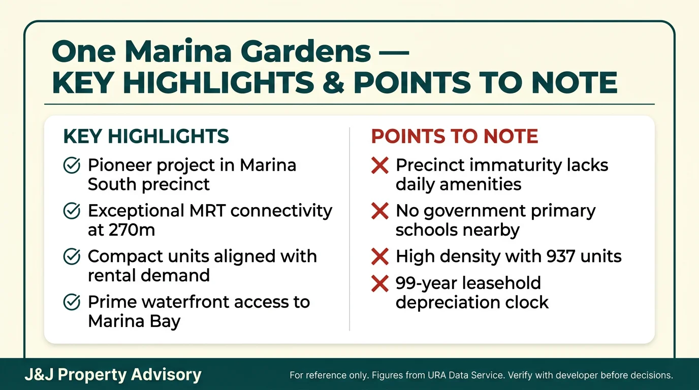 2 key highlights points to note 1 12