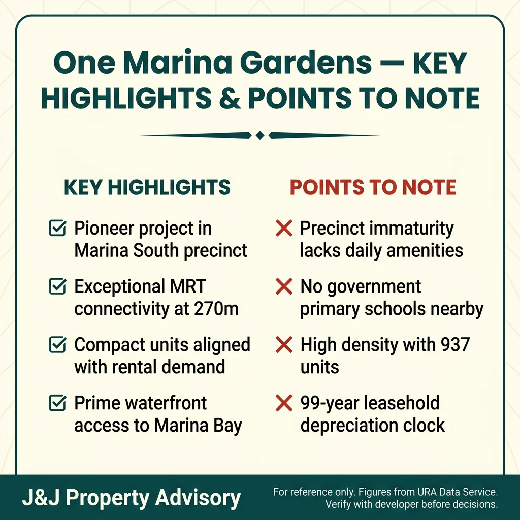 2 key highlights points to note 1 13