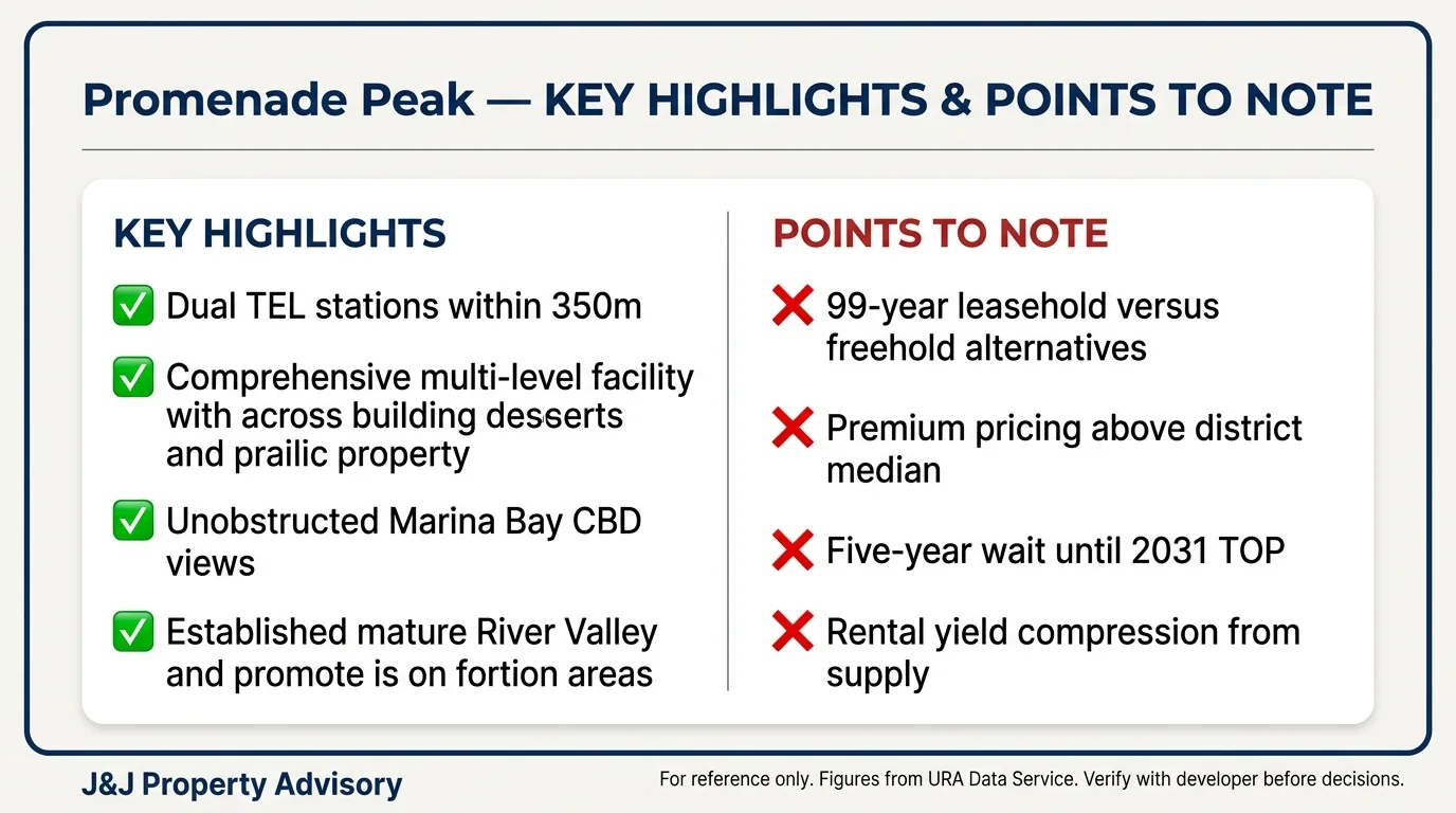 2 key highlights points to note 1 14