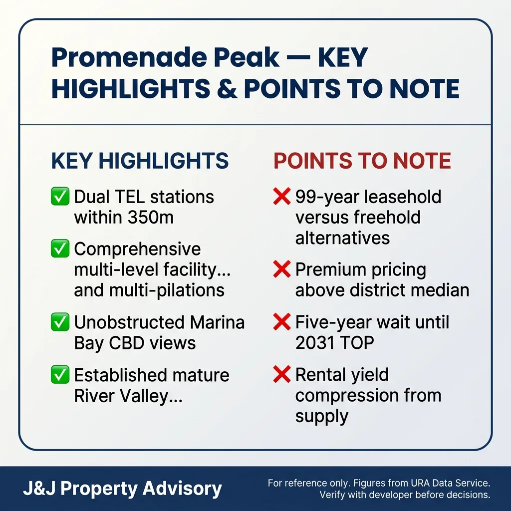 2 key highlights points to note 1 15