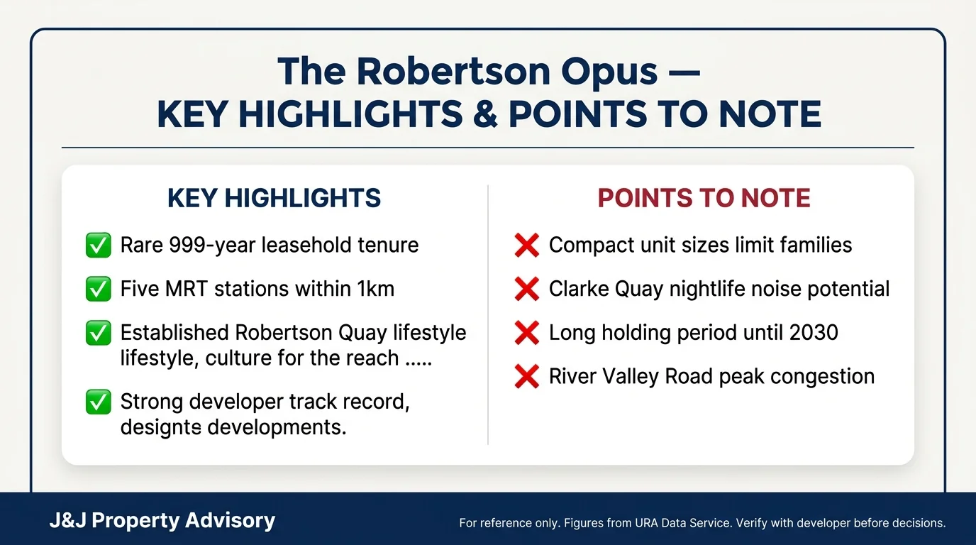 2 key highlights points to note 1 16