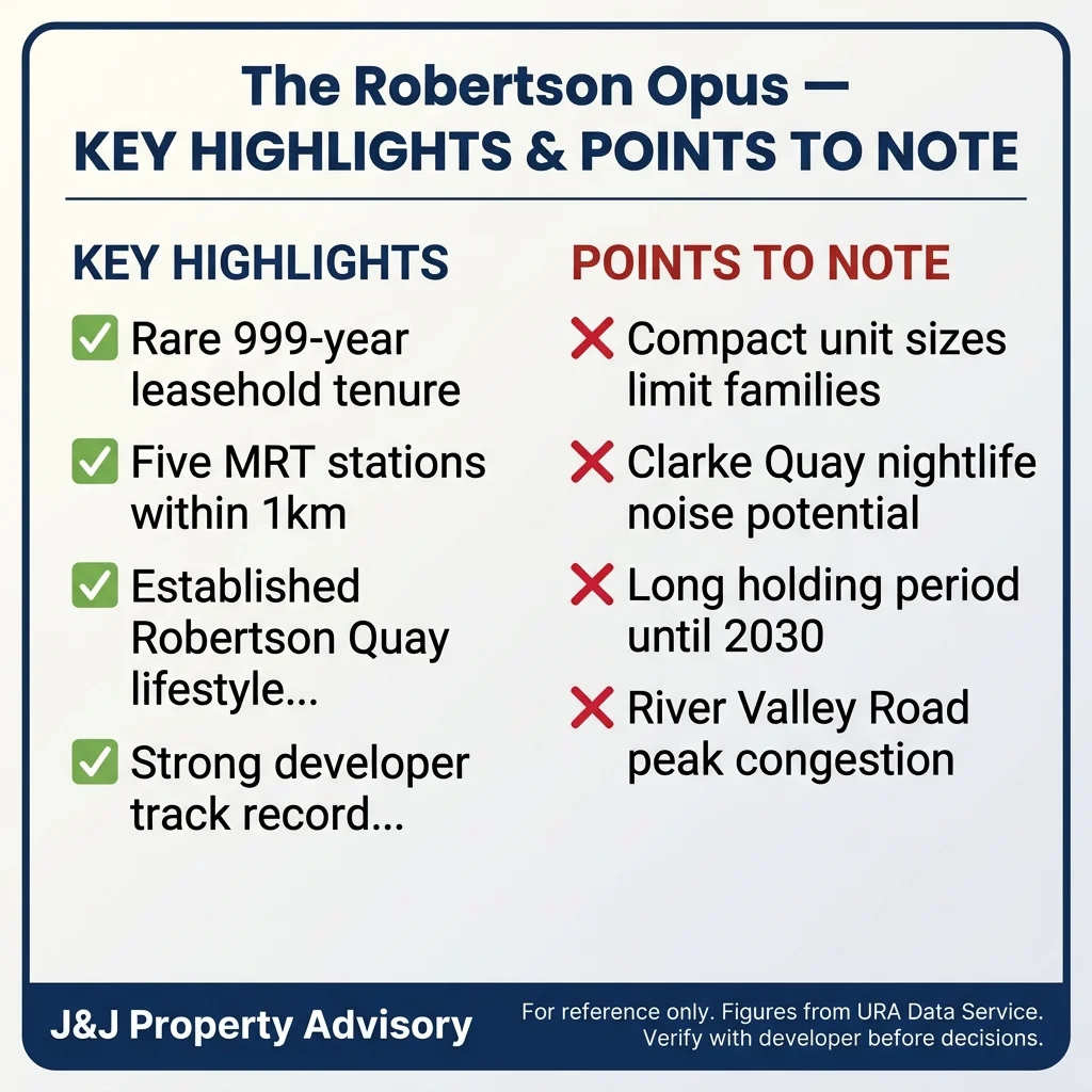 2 key highlights points to note 1 17