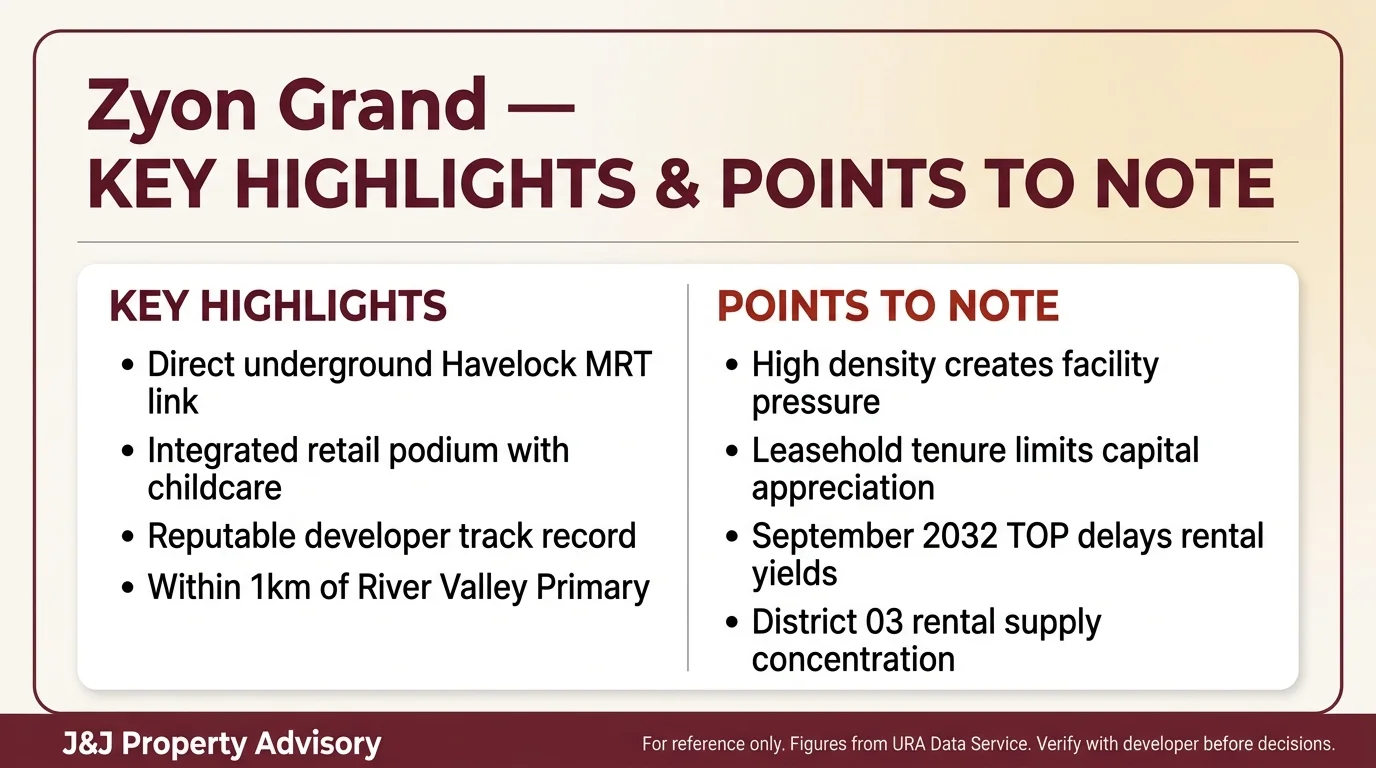 2 key highlights points to note 1 18