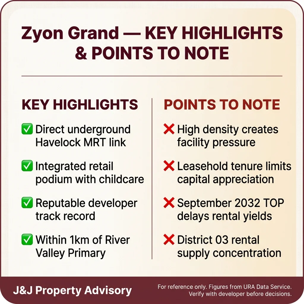 2 key highlights points to note 1 19