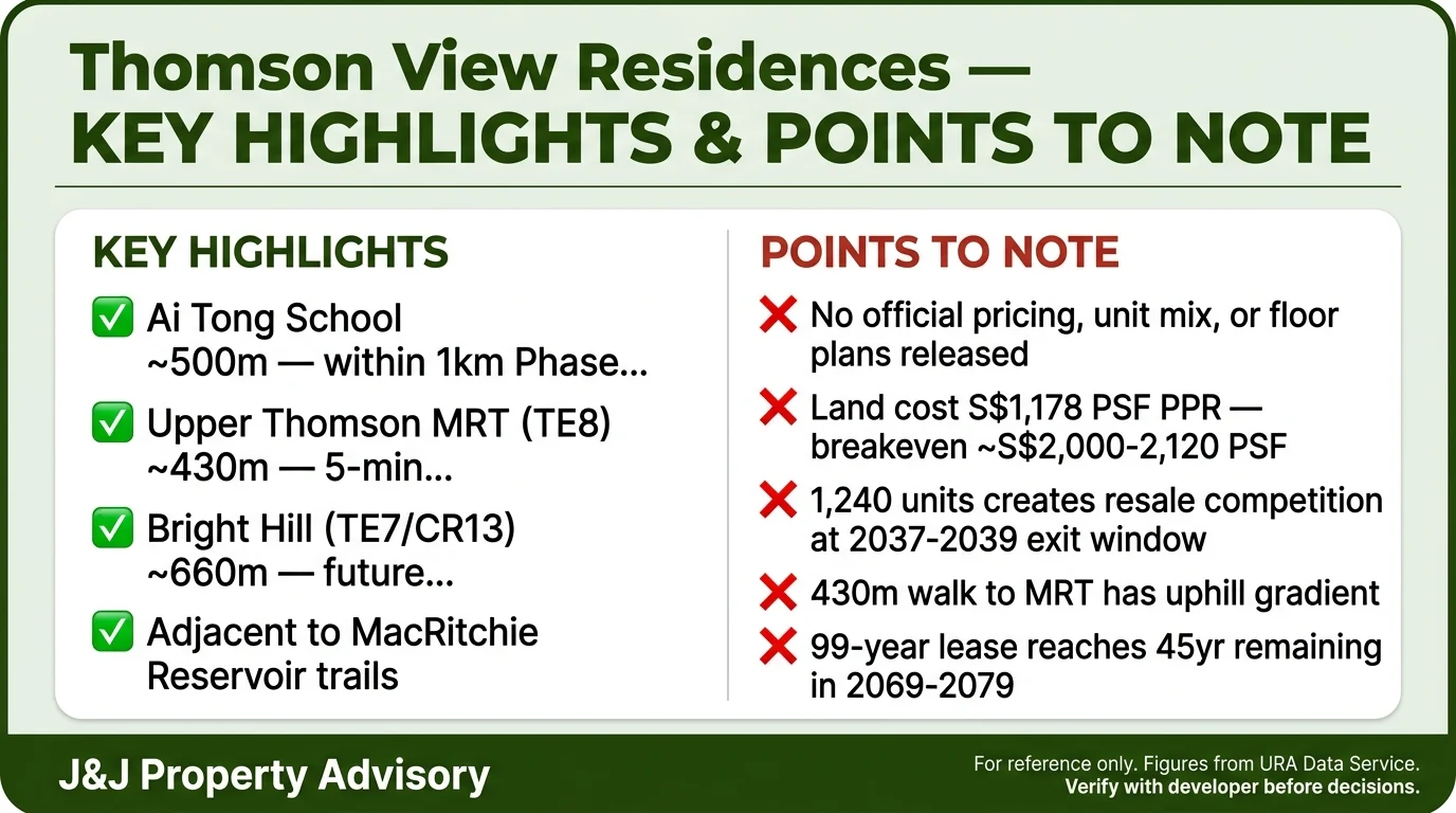 2 key highlights points to note 1