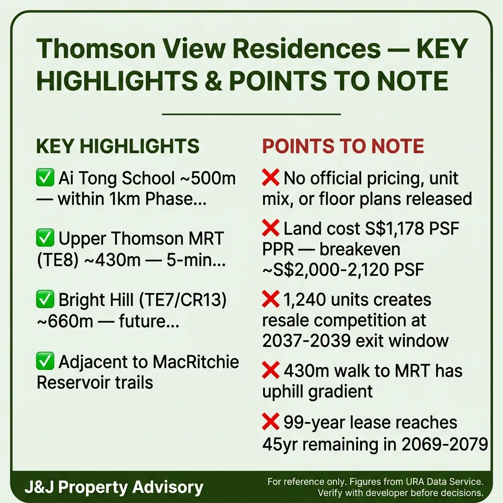 2 key highlights points to note 1