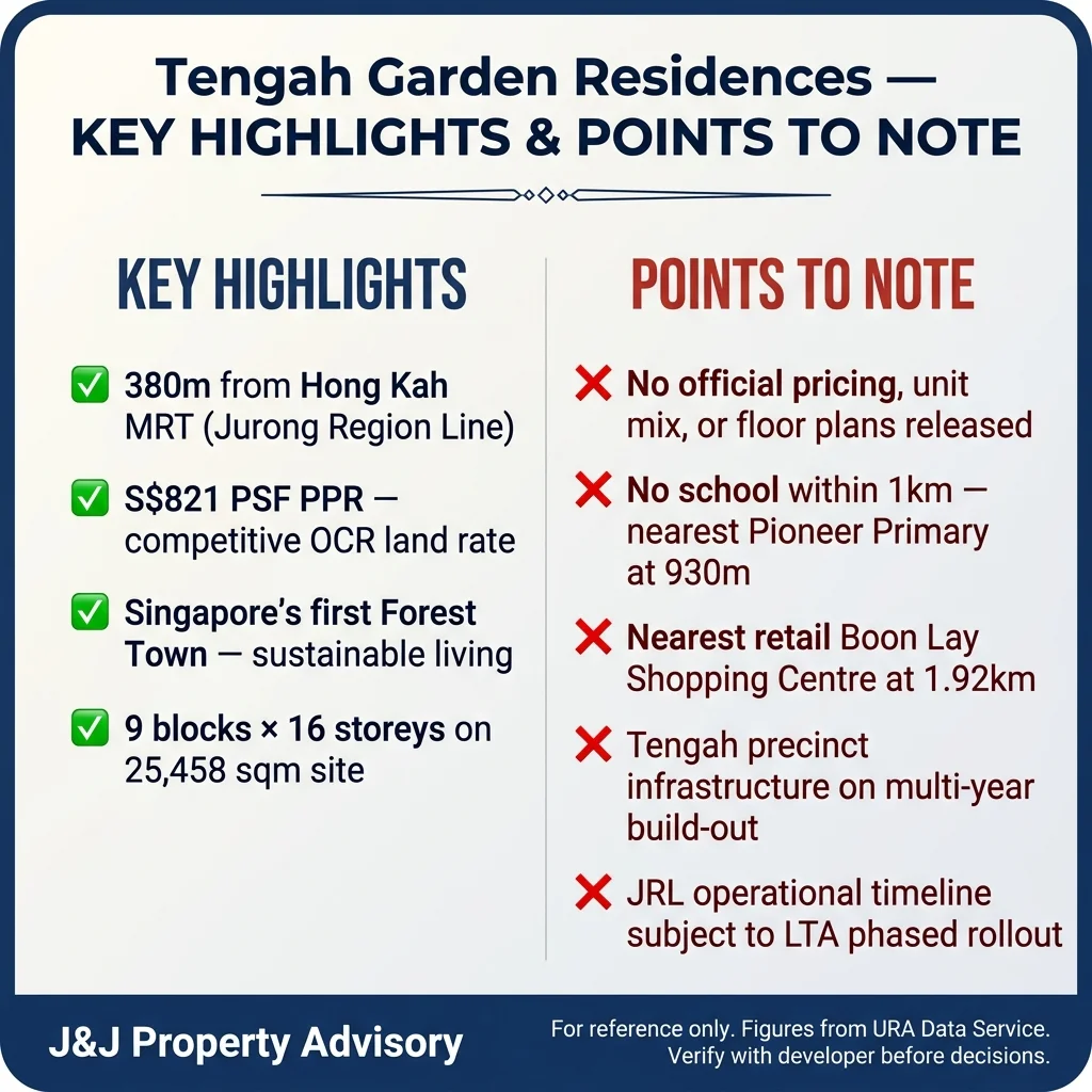 2 key highlights points to note 1 22