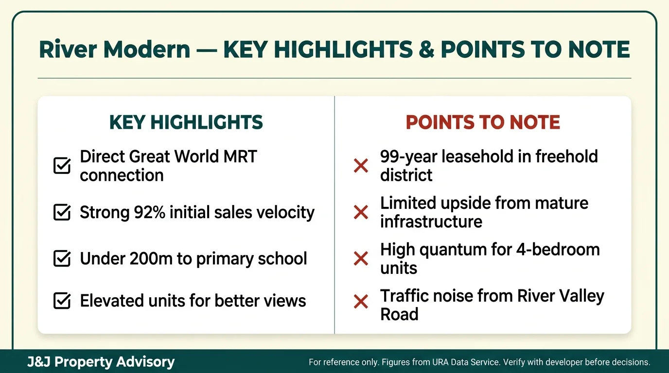 2 key highlights points to note 1 24