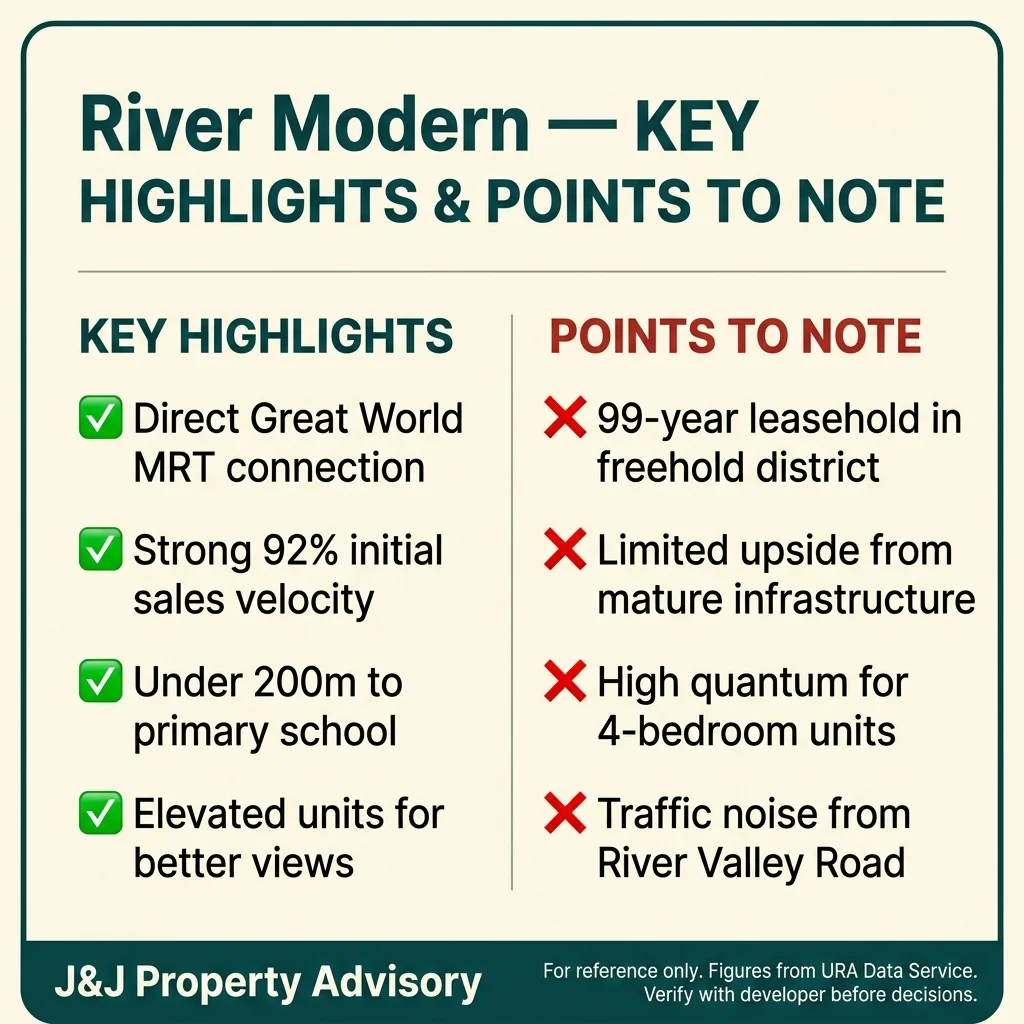 2 key highlights points to note 1 25