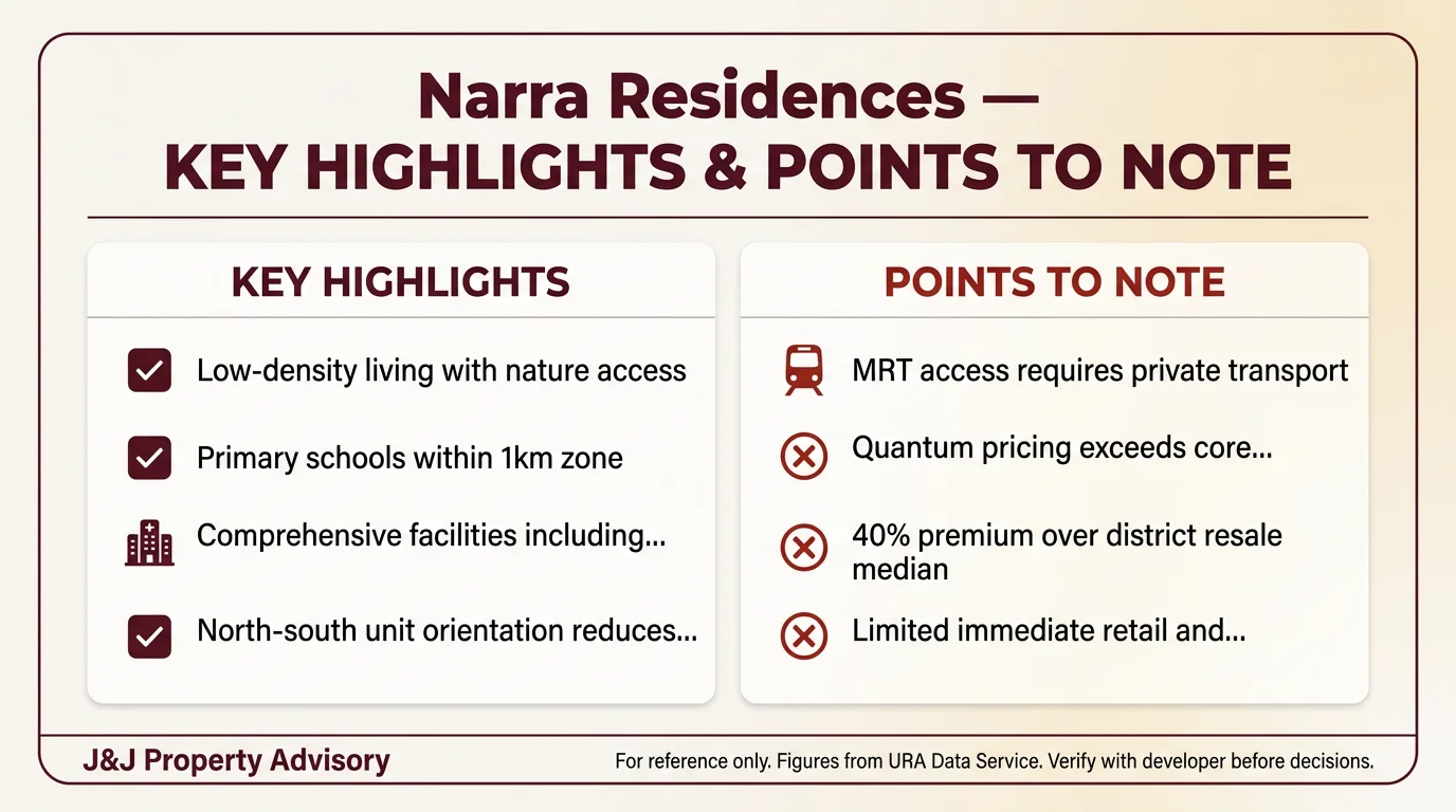 2 key highlights points to note 1 4
