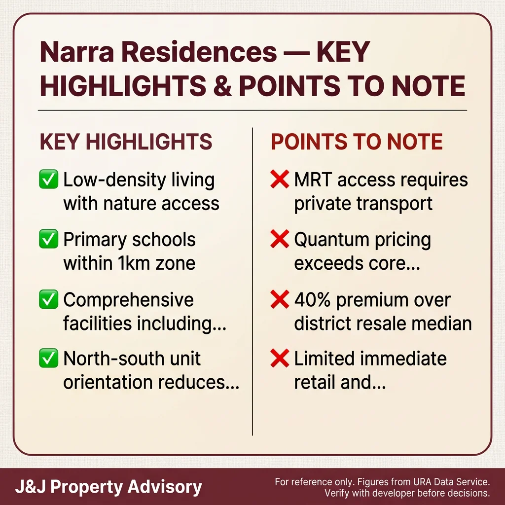 2 key highlights points to note 1 5
