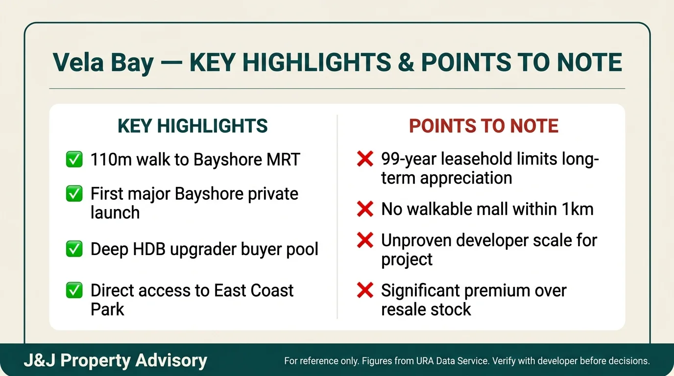 2 key highlights points to note 1 8