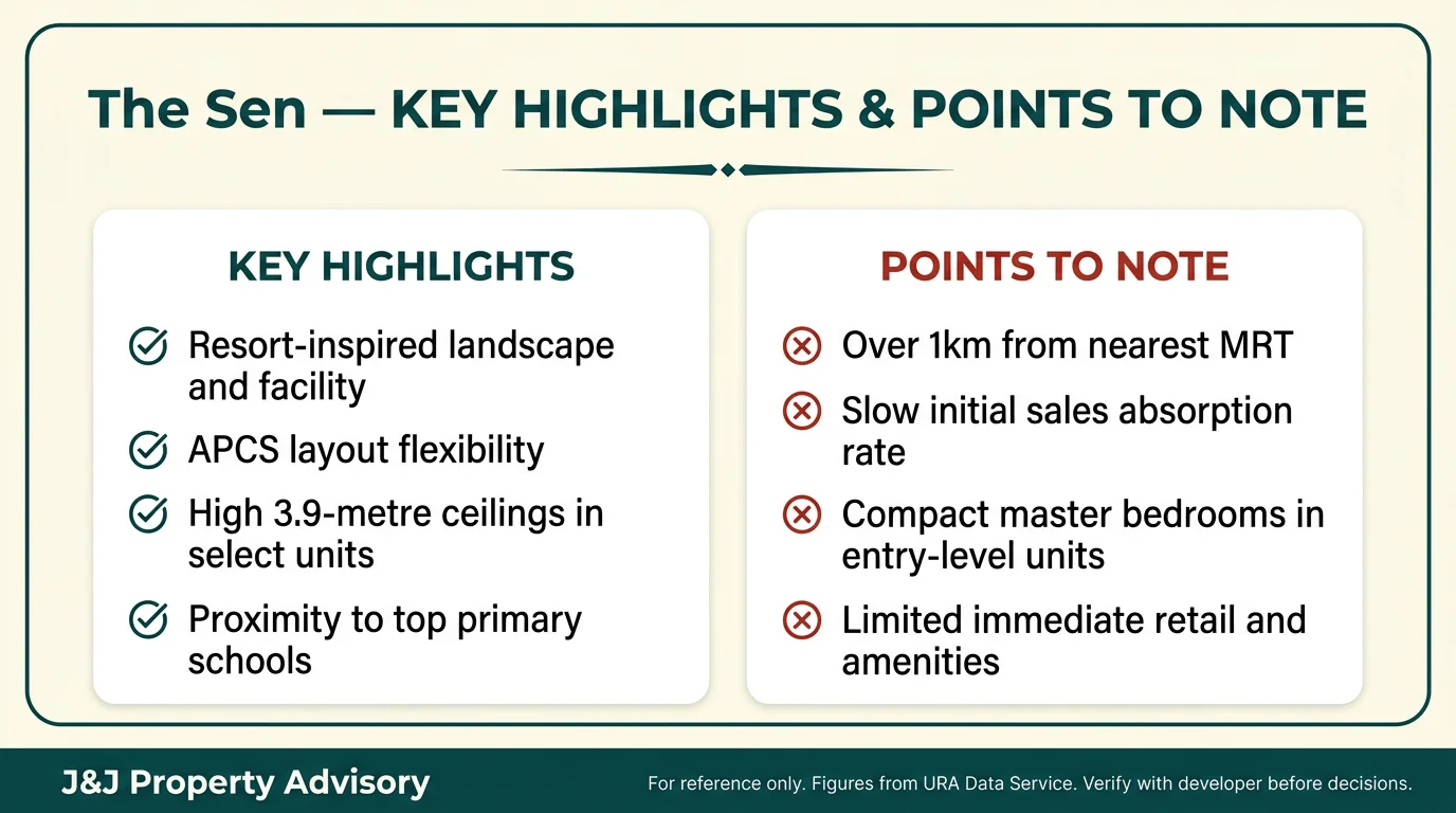 2 key highlights points to note 1