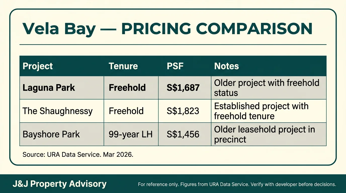 3 pricing comparison 1 10