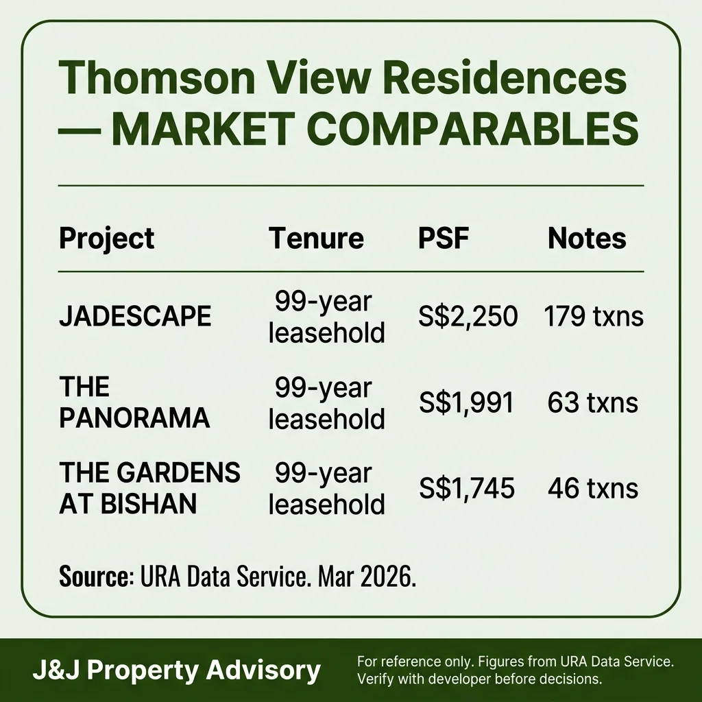 3 pricing comparison 1
