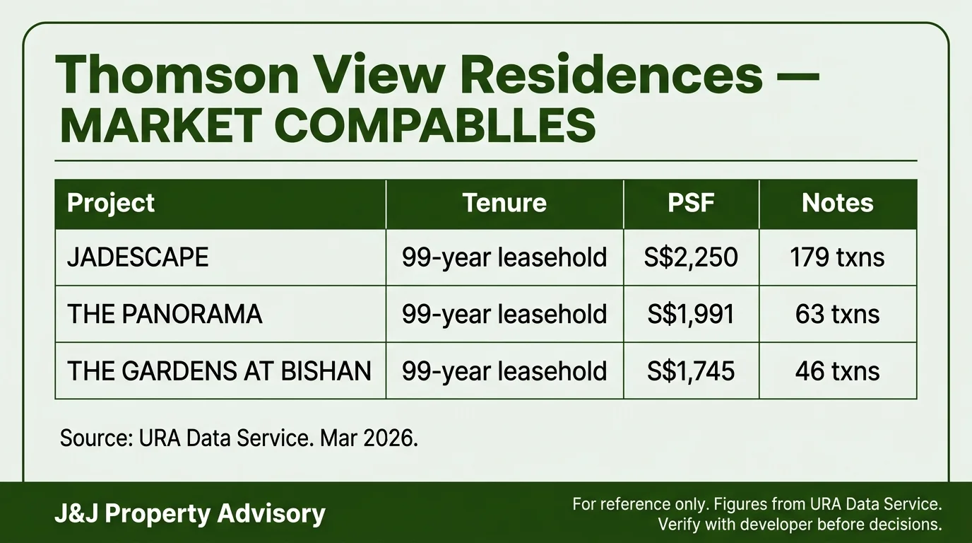 3 pricing comparison 1