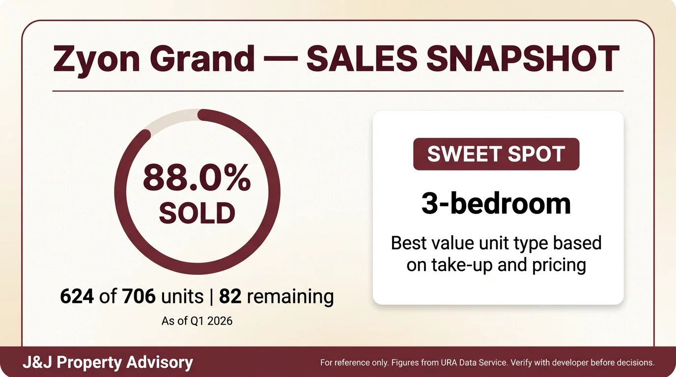 4 sales snapshot 1 14