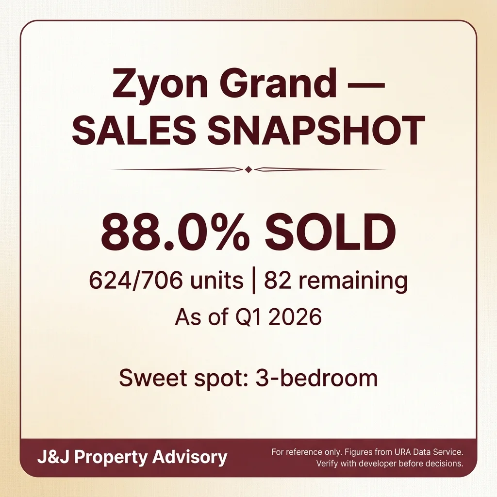 4 sales snapshot 1 15