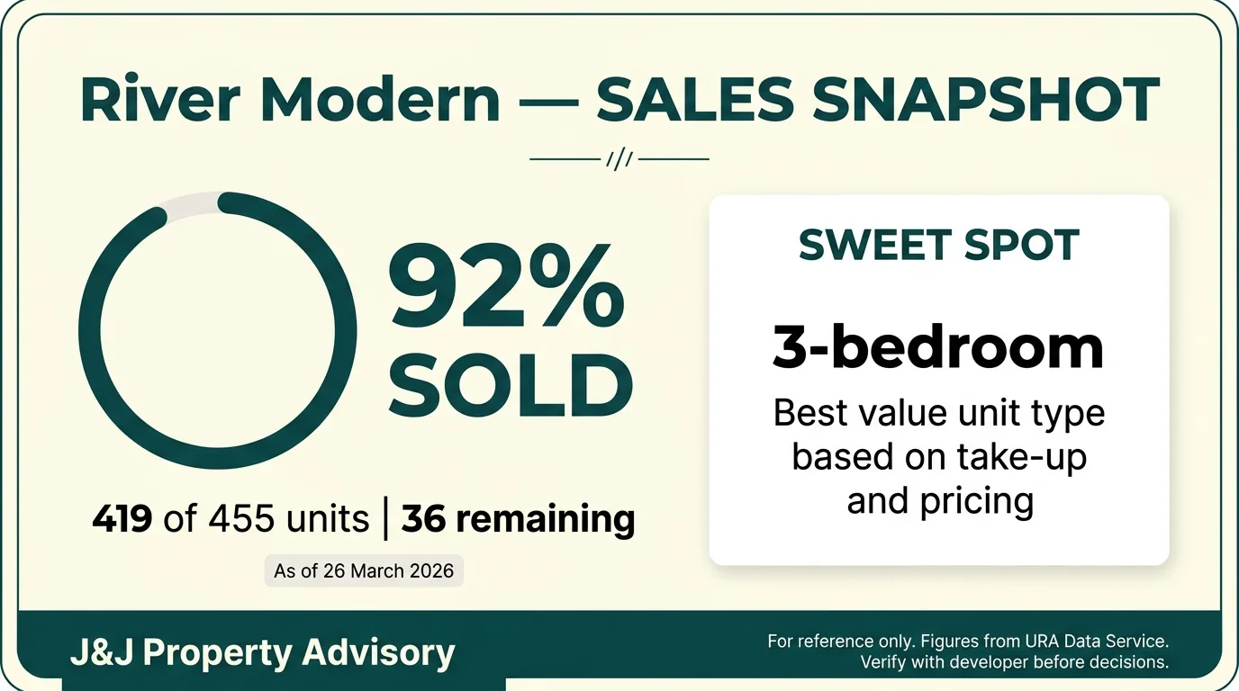 4 sales snapshot 1 16