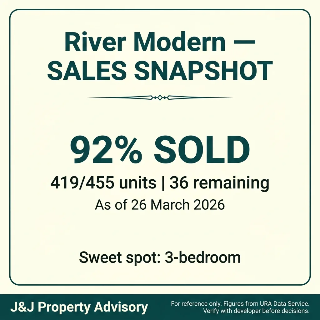 4 sales snapshot 1 17