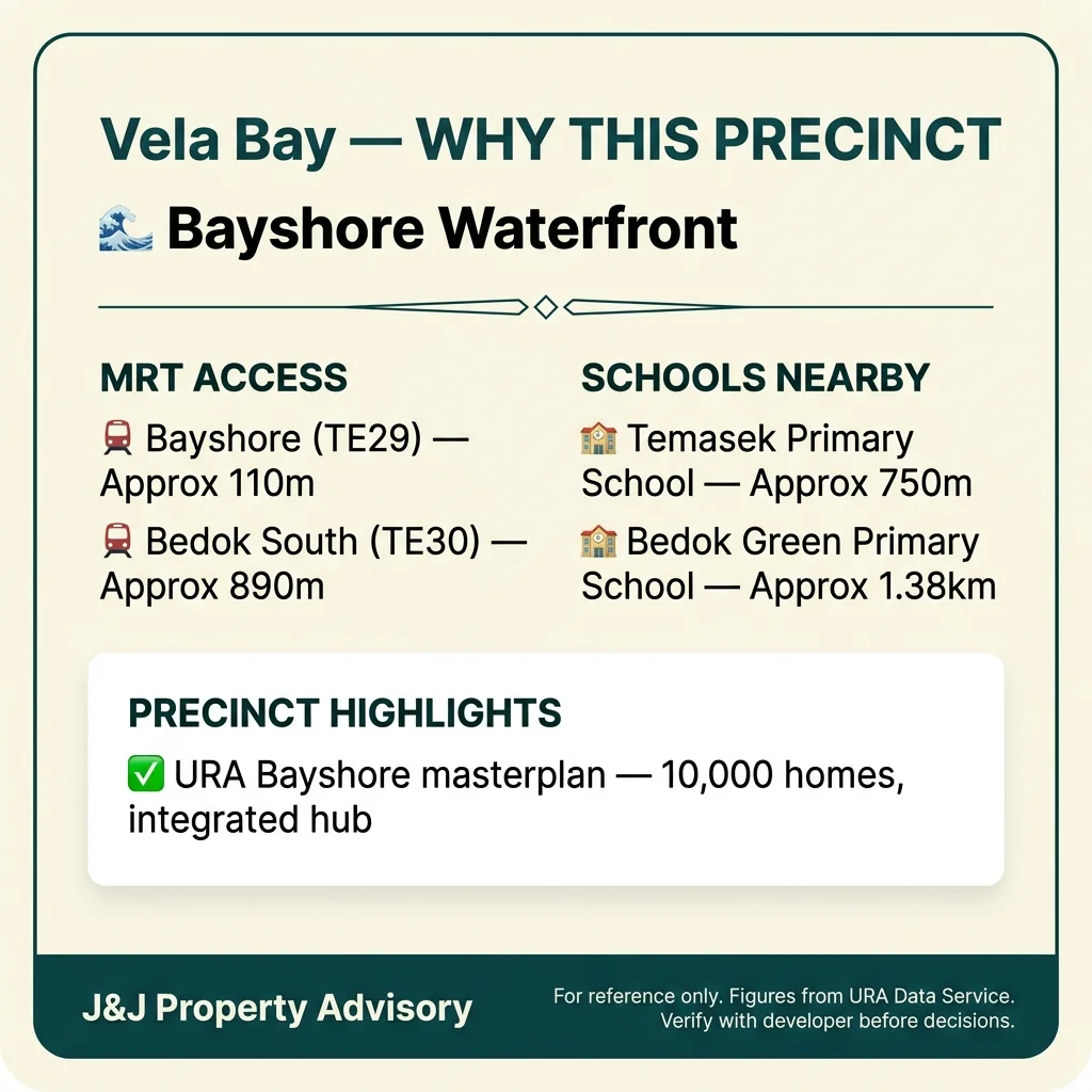 4 why this precinct 1