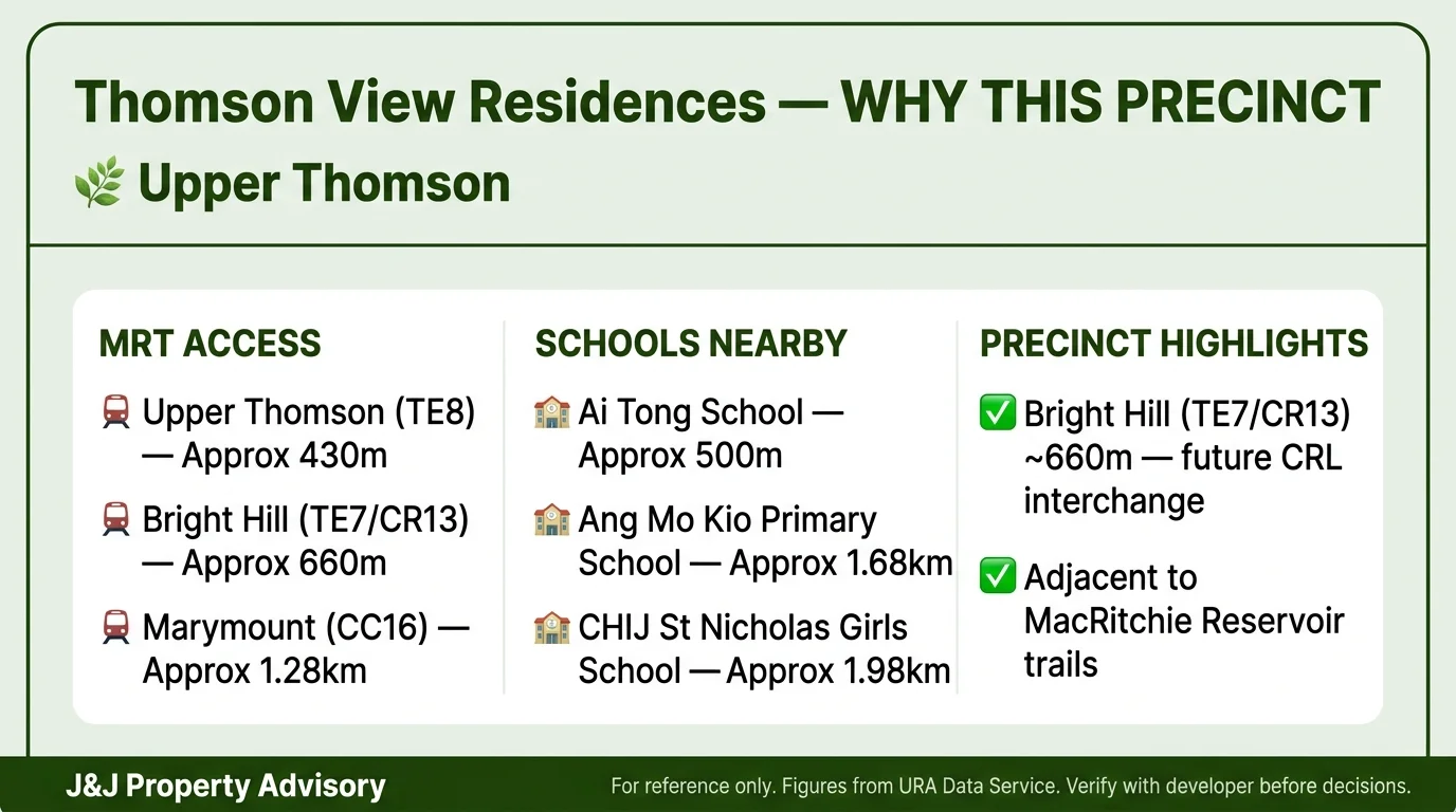 4 why this precinct 1
