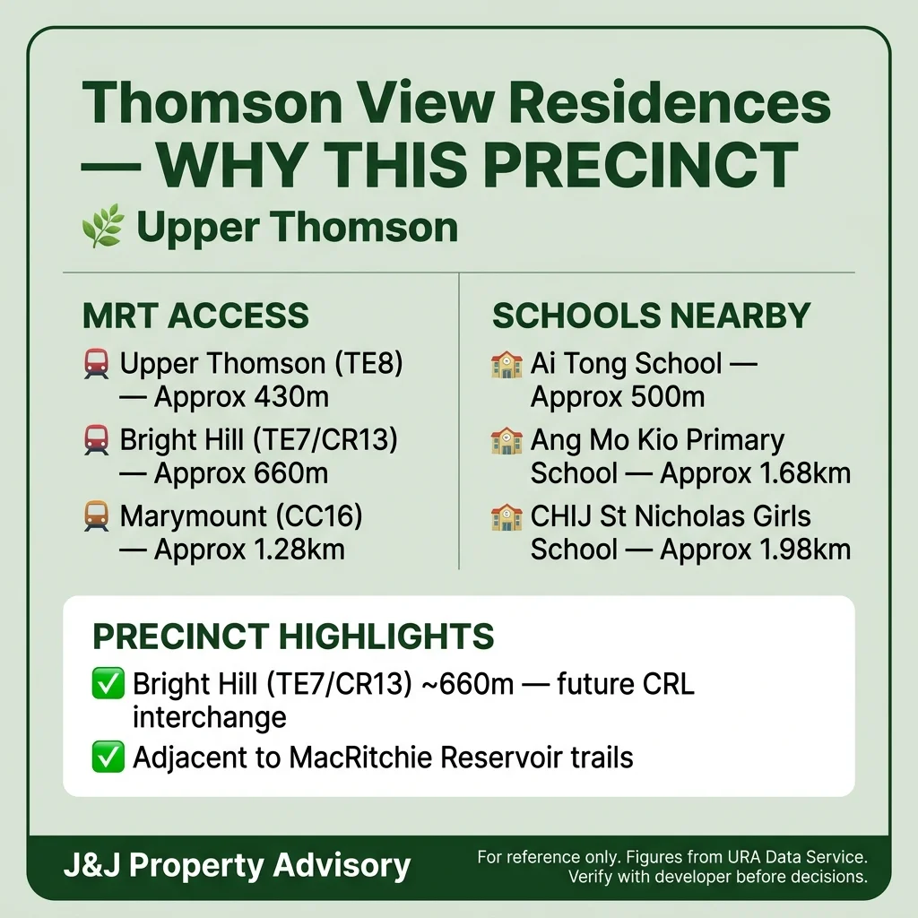 4 why this precinct 1