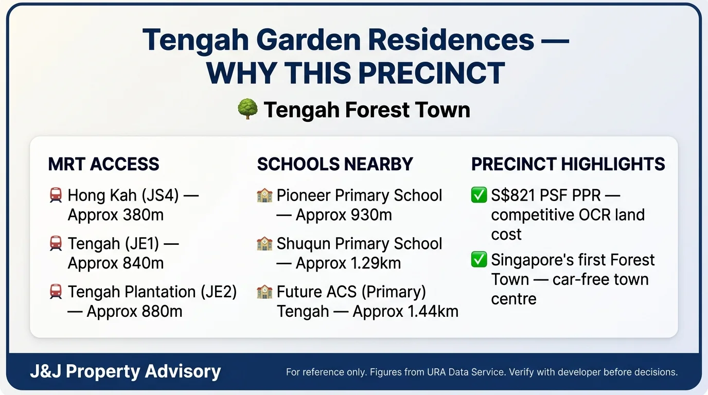 4 why this precinct 1 4