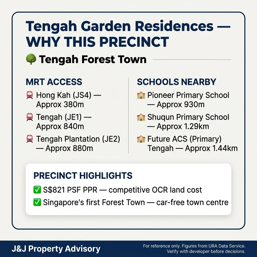 4 why this precinct 1 5