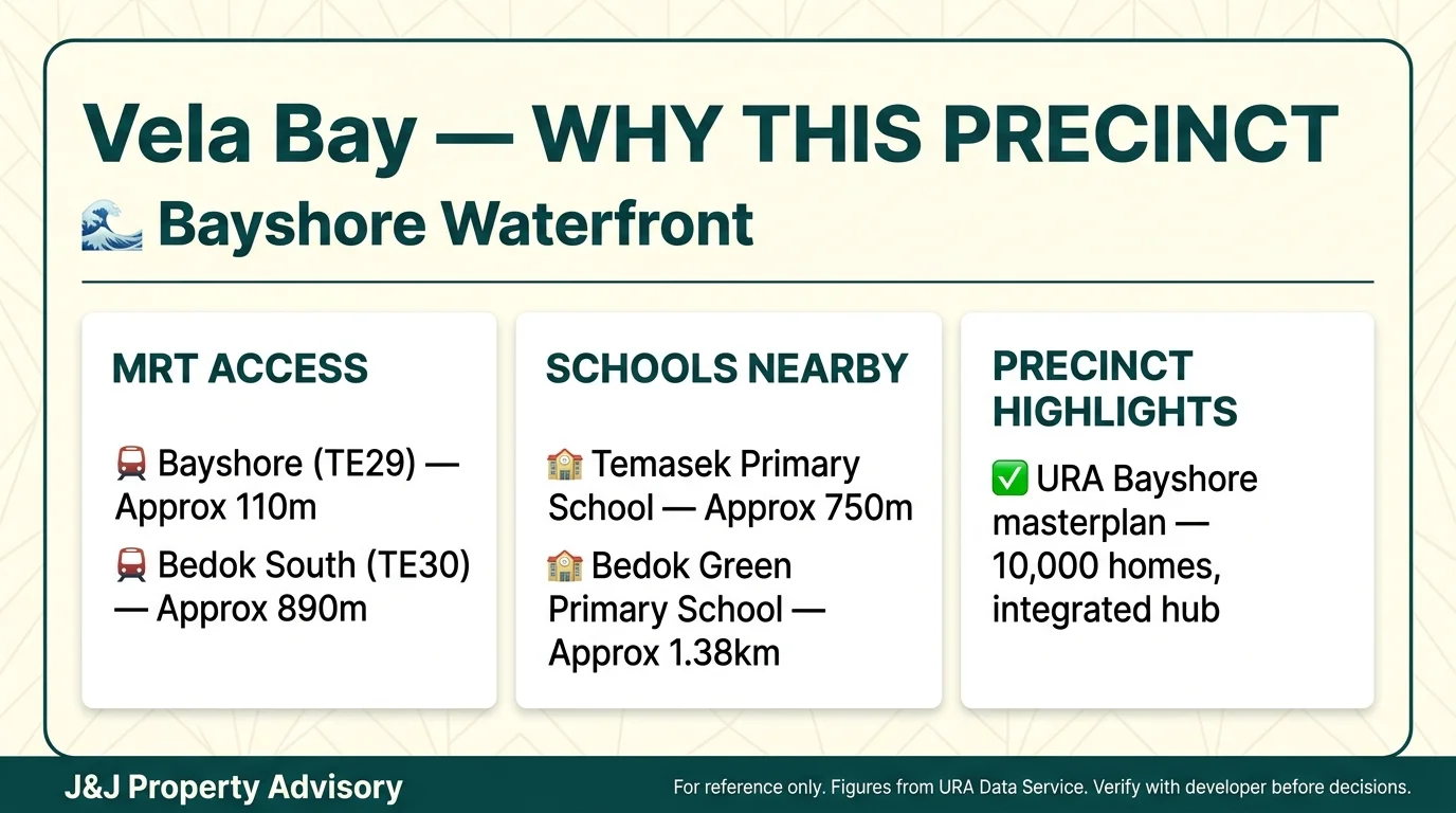 4 why this precinct 1