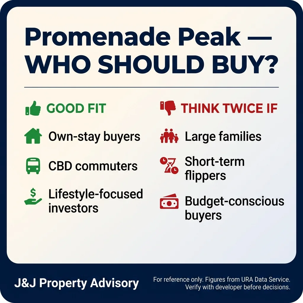 6 buyer profile 1 11