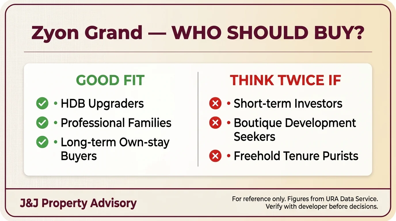 6 buyer profile 1 14