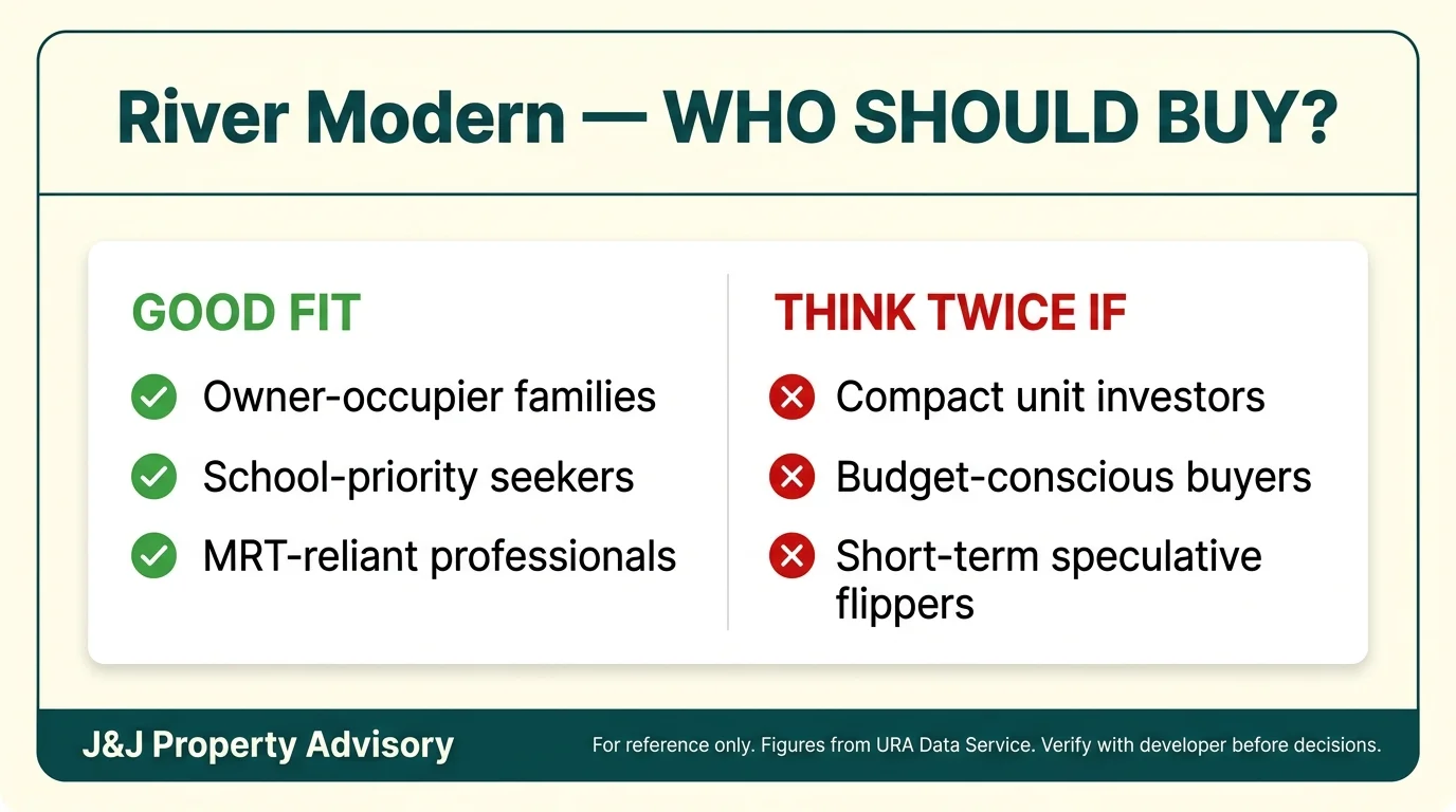 6 buyer profile 1 16