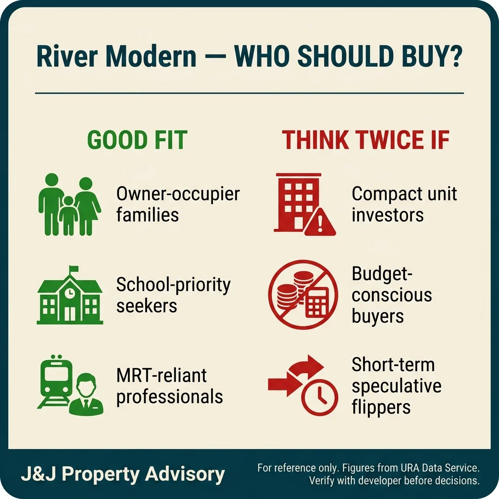 6 buyer profile 1 17