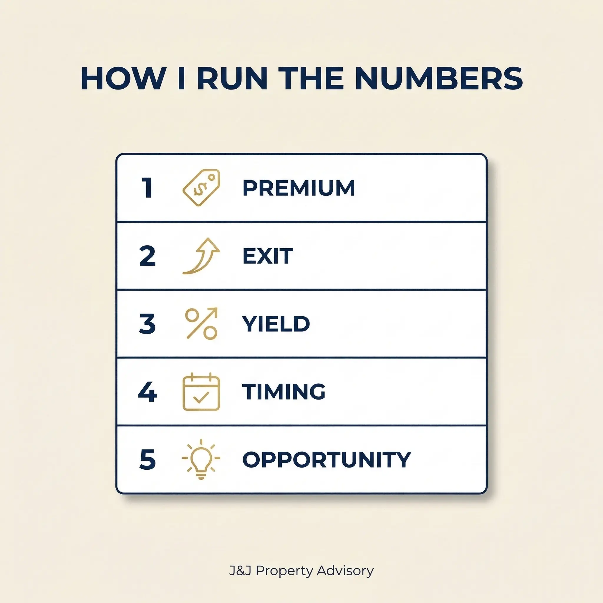 how i run the singapore property numbers