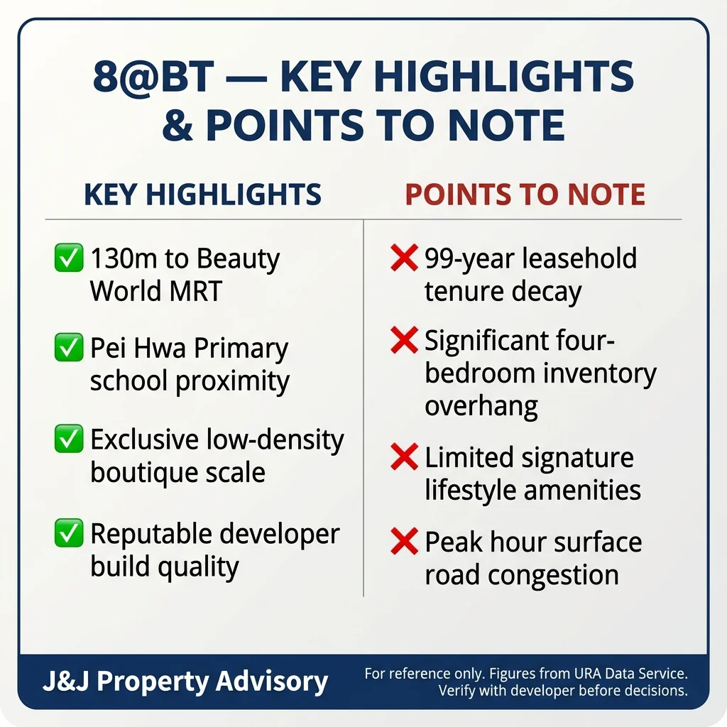 2 key highlights points to note 1 1