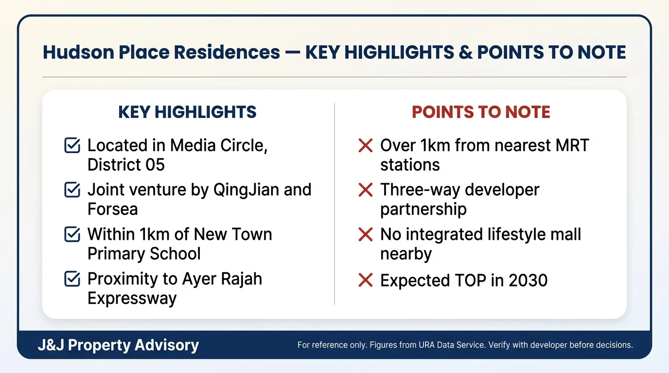 2 key highlights points to note 1 2
