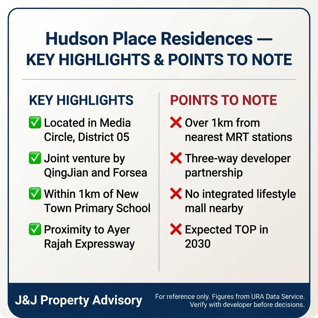 2 key highlights points to note 1 3