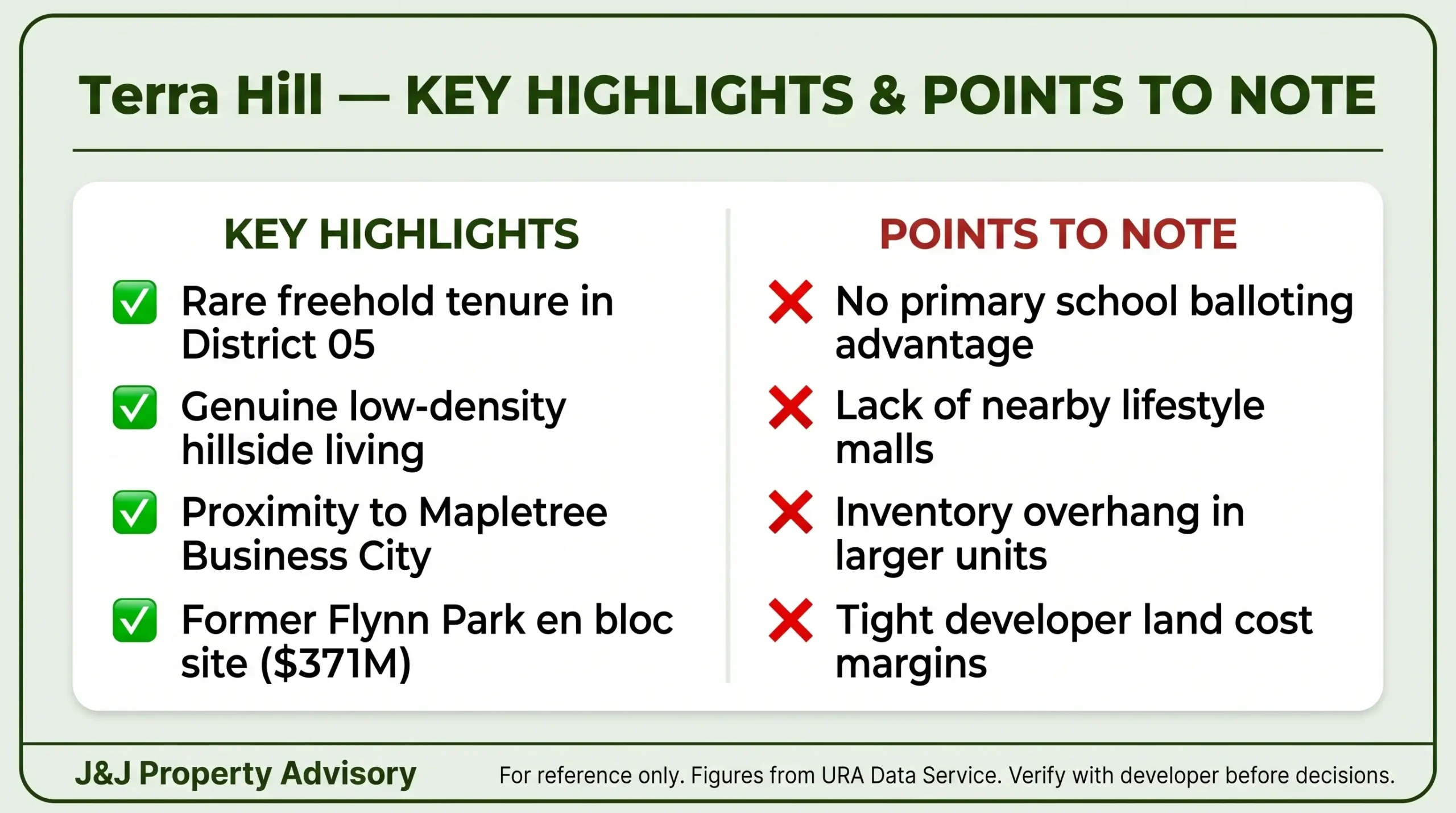 2 key highlights points to note 1 4
