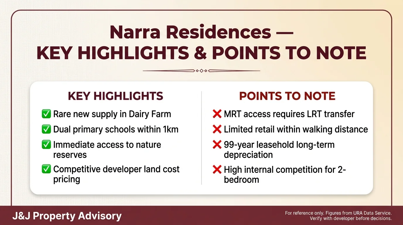 2 key highlights points to note 1 7