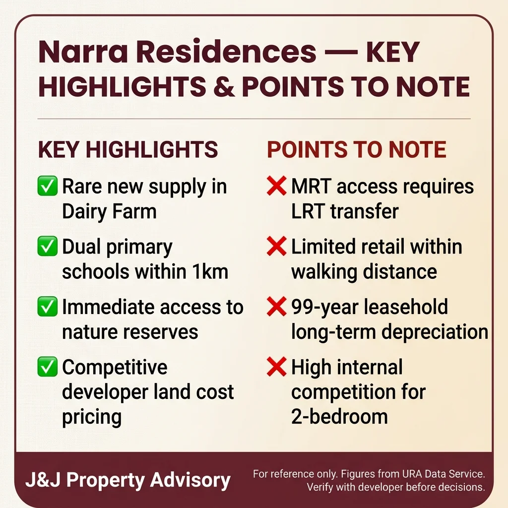 2 key highlights points to note 1 8