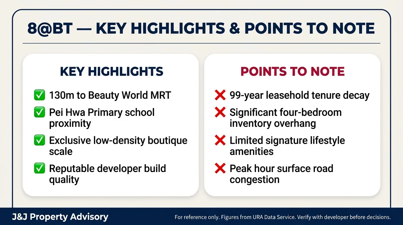 2 key highlights points to note 1