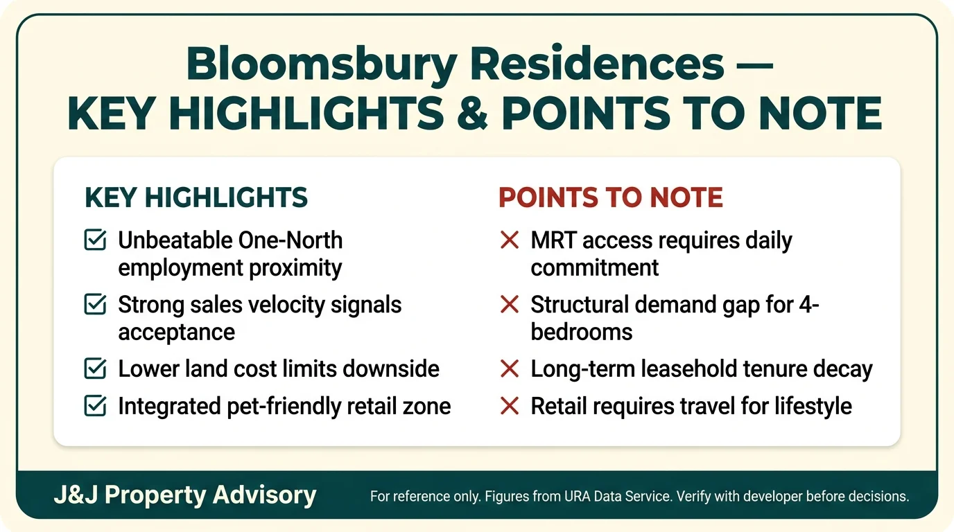2 key highlights points to note 3