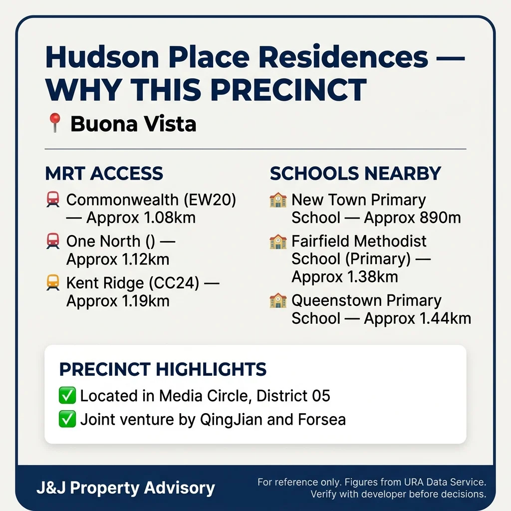 4 why this precinct 1 1
