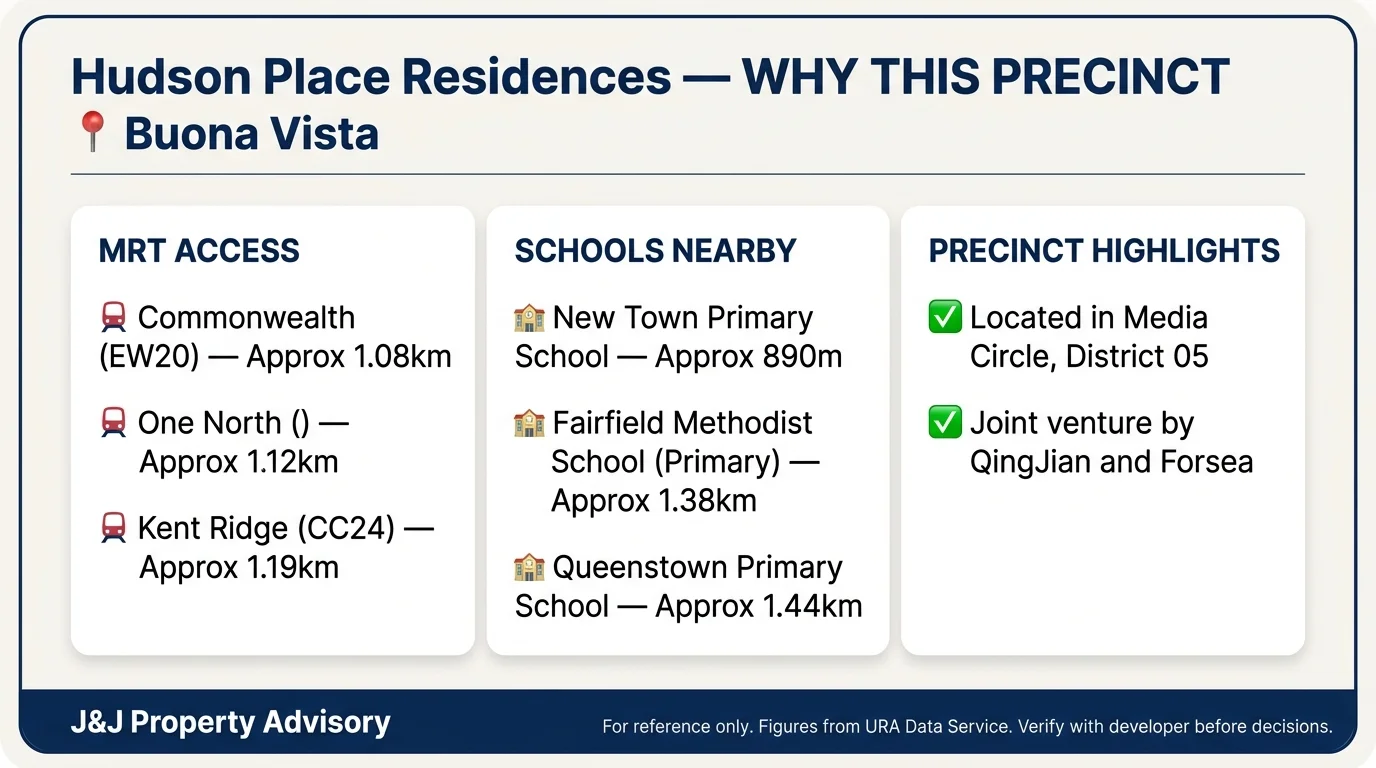 4 why this precinct 1