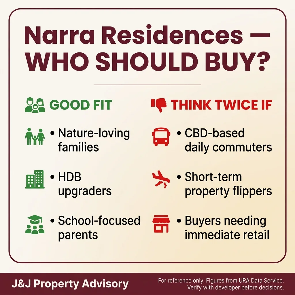 6 buyer profile 1 7