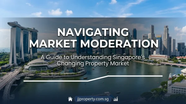 Navigating Market Moderation: Finding Value in 2026