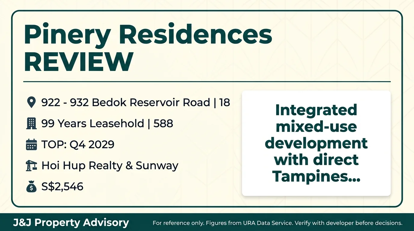 1 overview 1